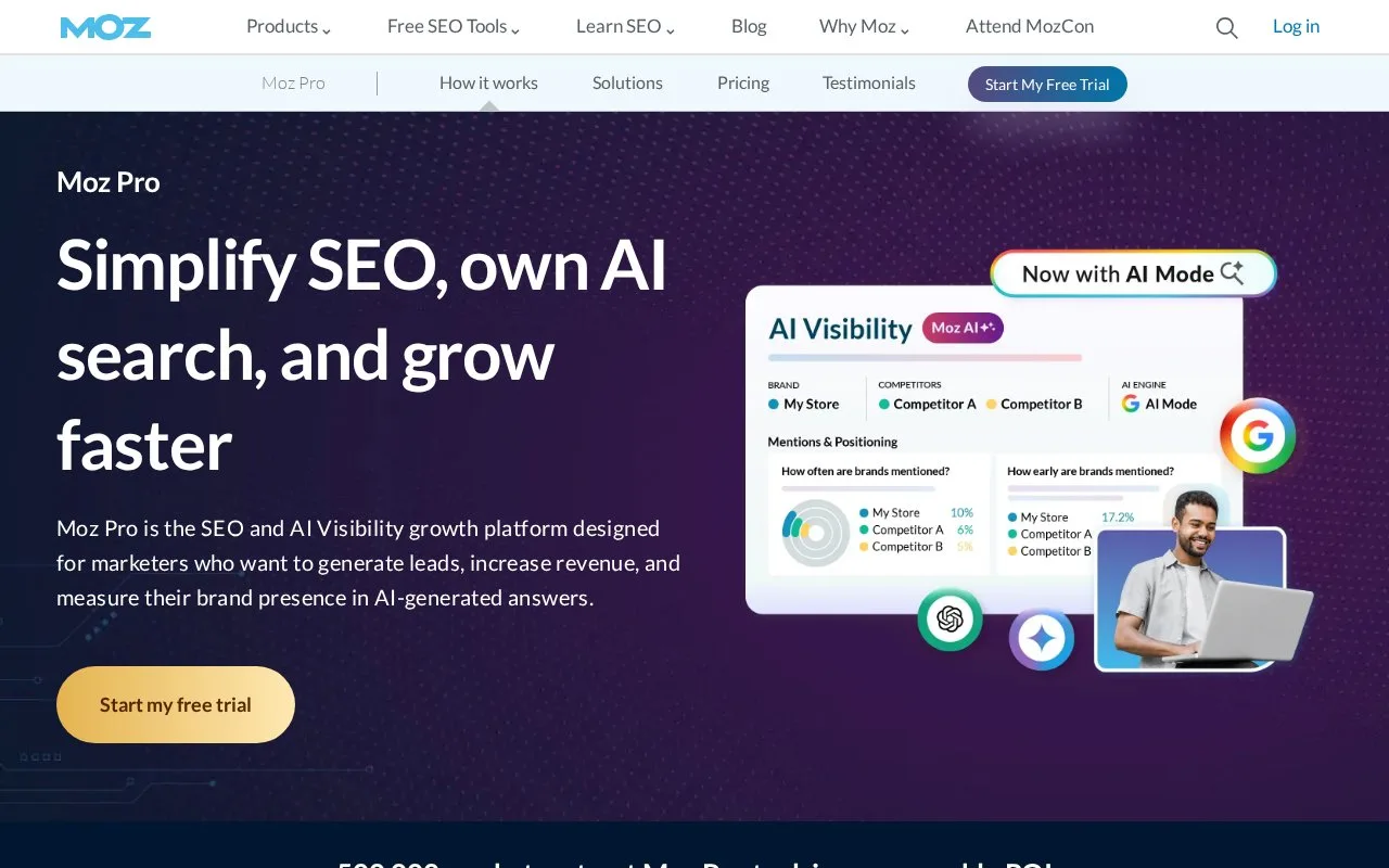 Screenshot of the Moz Pro homepage