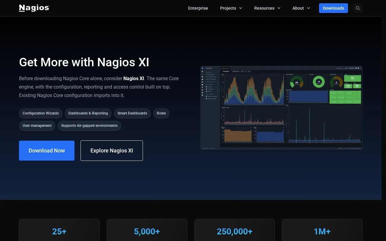 Screenshot of the Nagios Core homepage