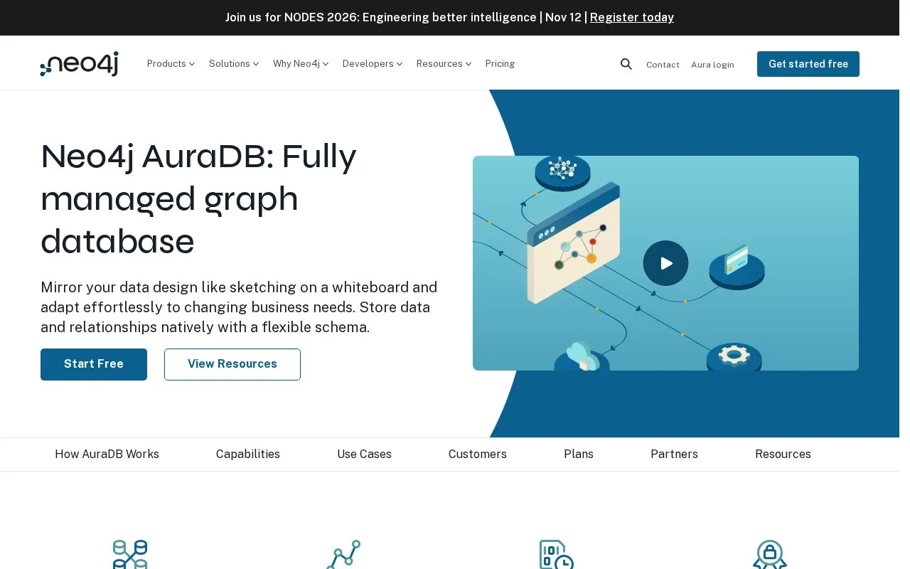 Screenshot of the Neo4j AuraDB homepage