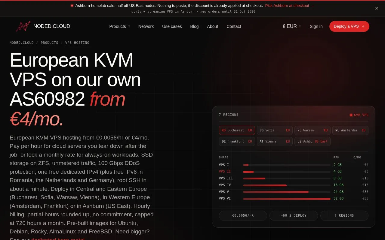 Screenshot of the NODED.CLOUD KVM VPS homepage