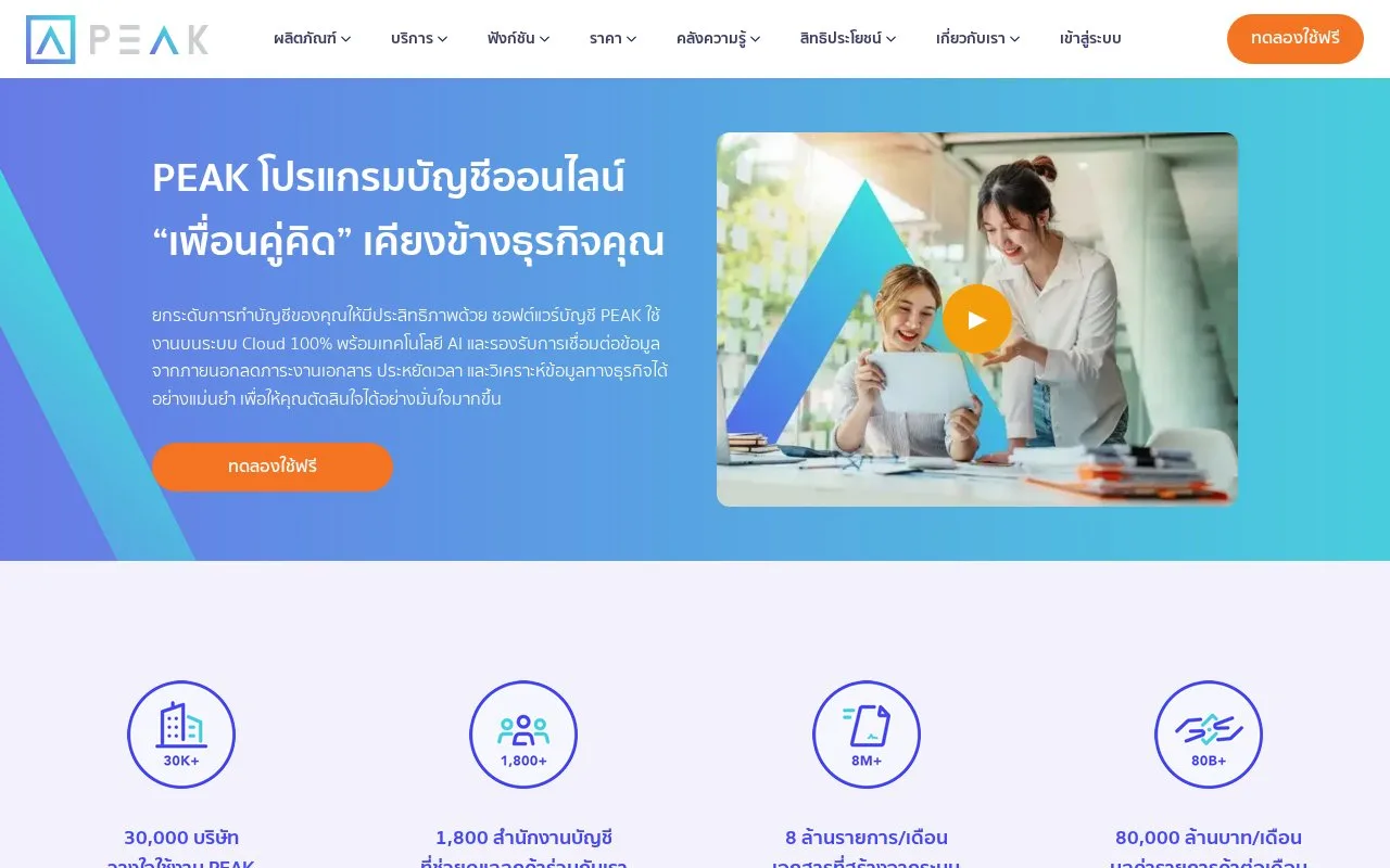 Screenshot of the PEAK homepage