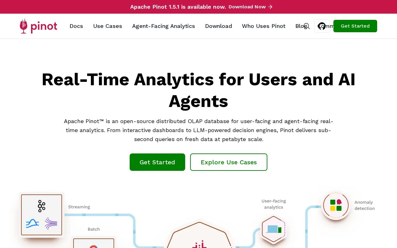 Screenshot of the Apache Pinot homepage