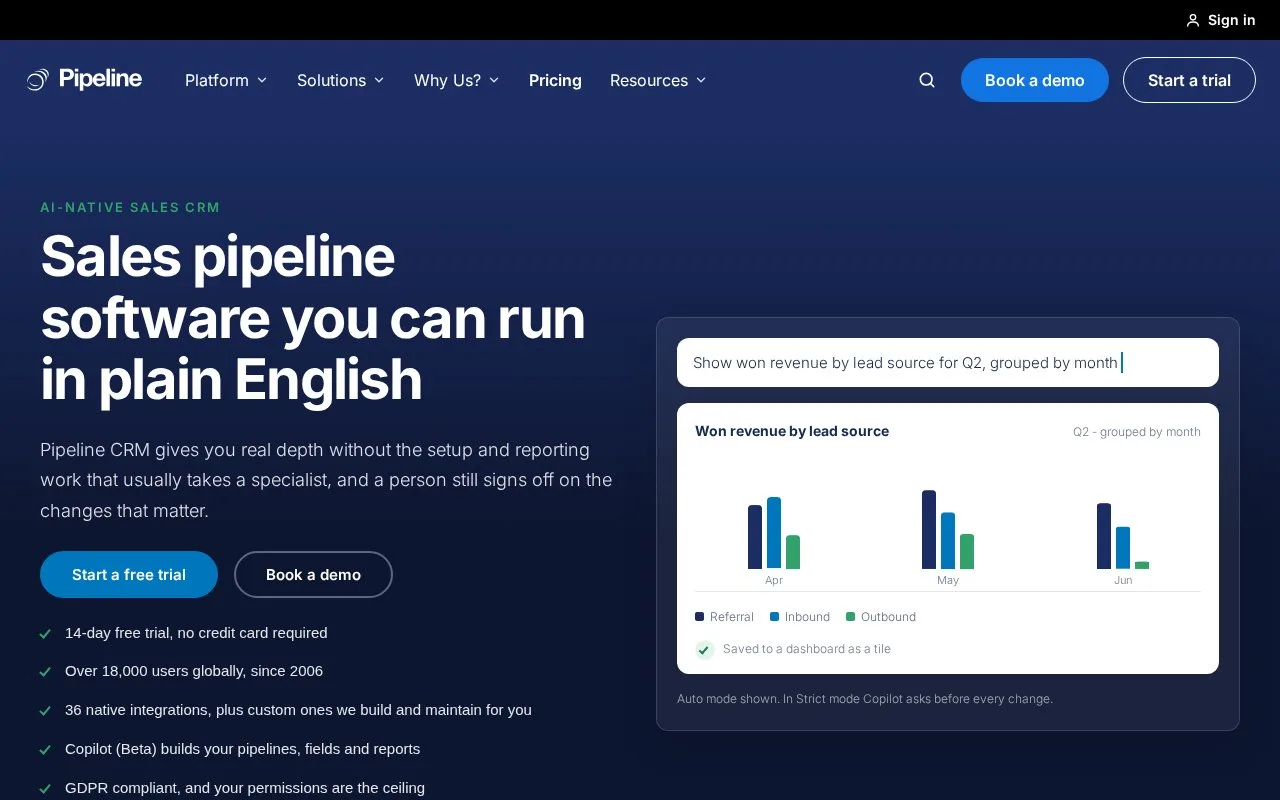 Screenshot of the Pipeline CRM homepage