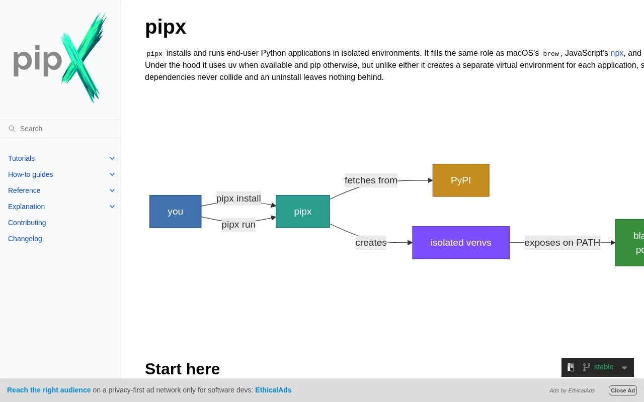 Screenshot of the pipx homepage