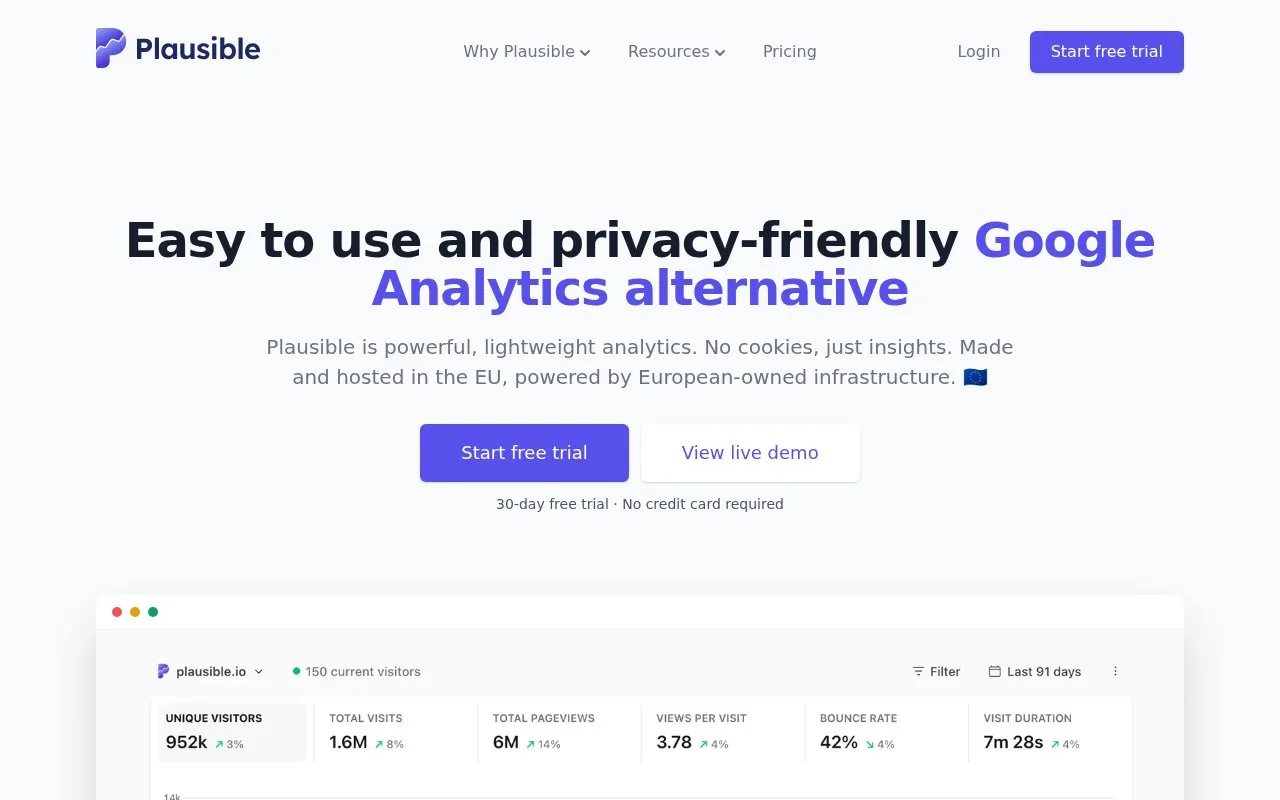 Screenshot of the Plausible Analytics homepage