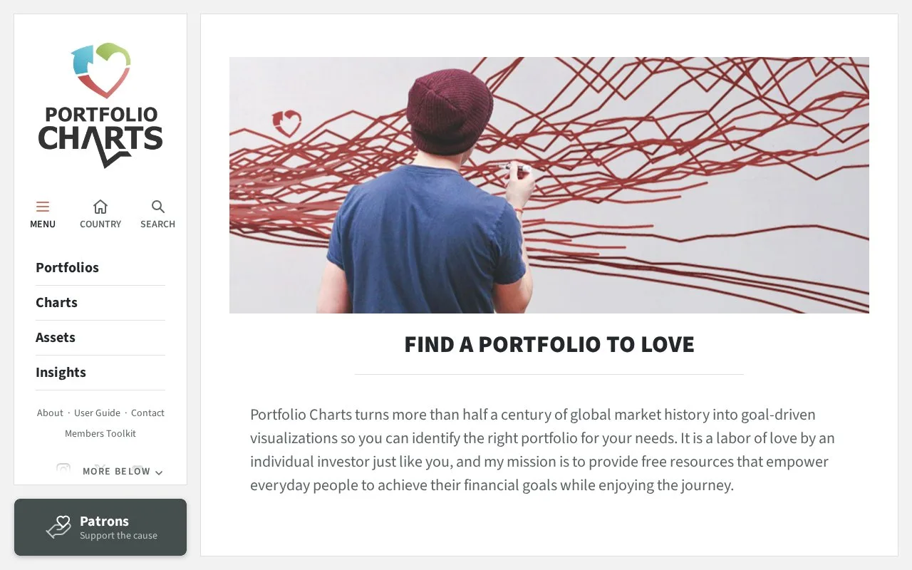 Screenshot of the Portfolio Charts homepage
