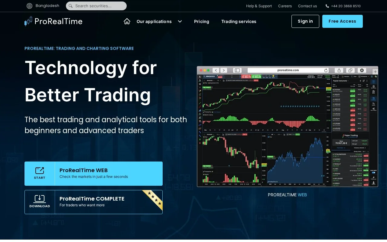Screenshot of the ProRealTime homepage