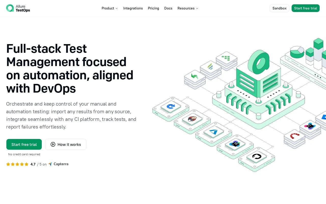 Screenshot of the Allure TestOps homepage