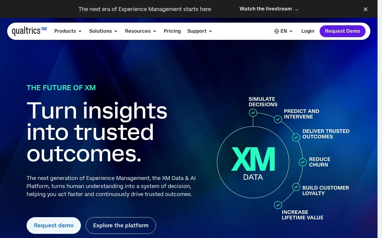Screenshot of the Qualtrics homepage