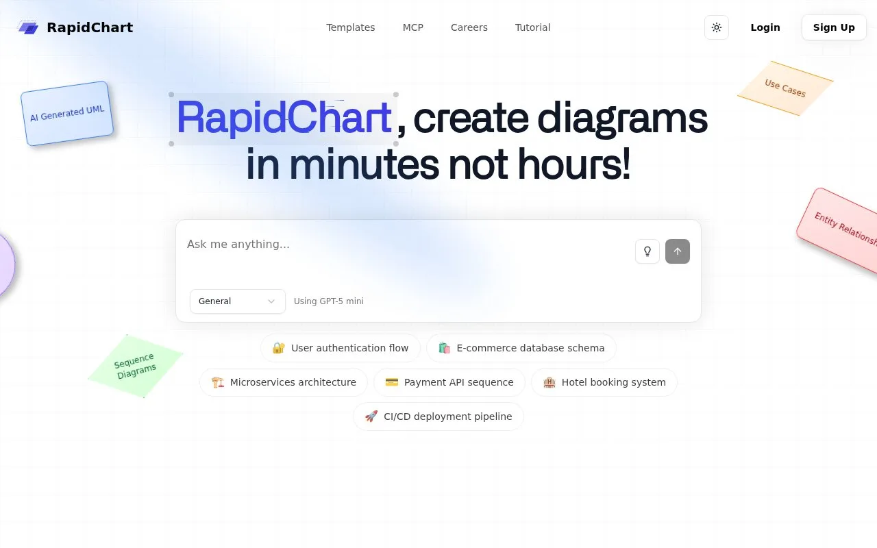 Screenshot of the RapidChart homepage