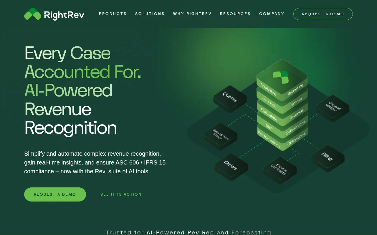 Screenshot of the RightRev homepage