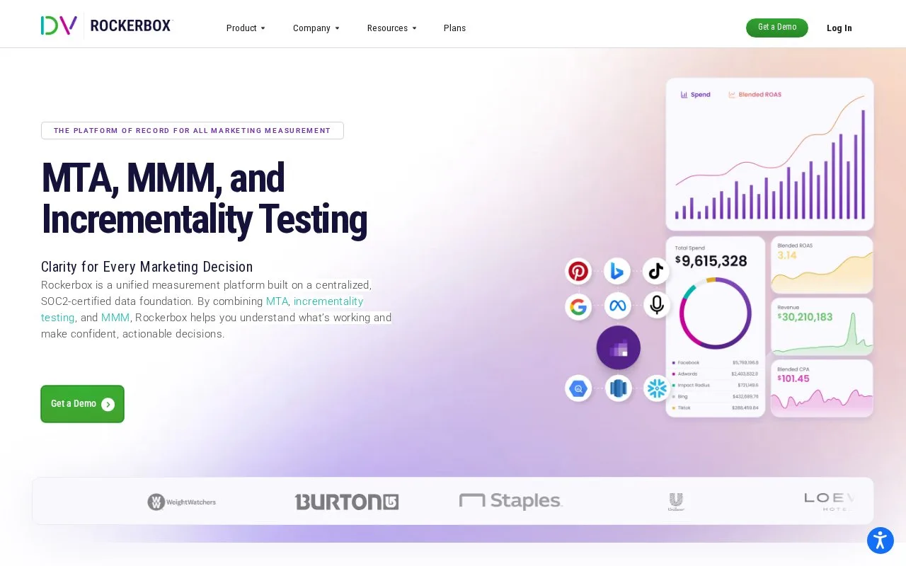 Screenshot of the Rockerbox homepage