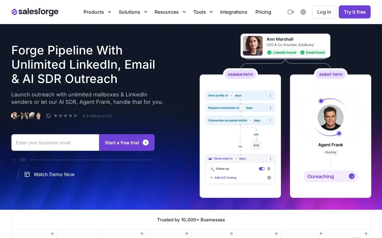 Screenshot of the Salesforge homepage