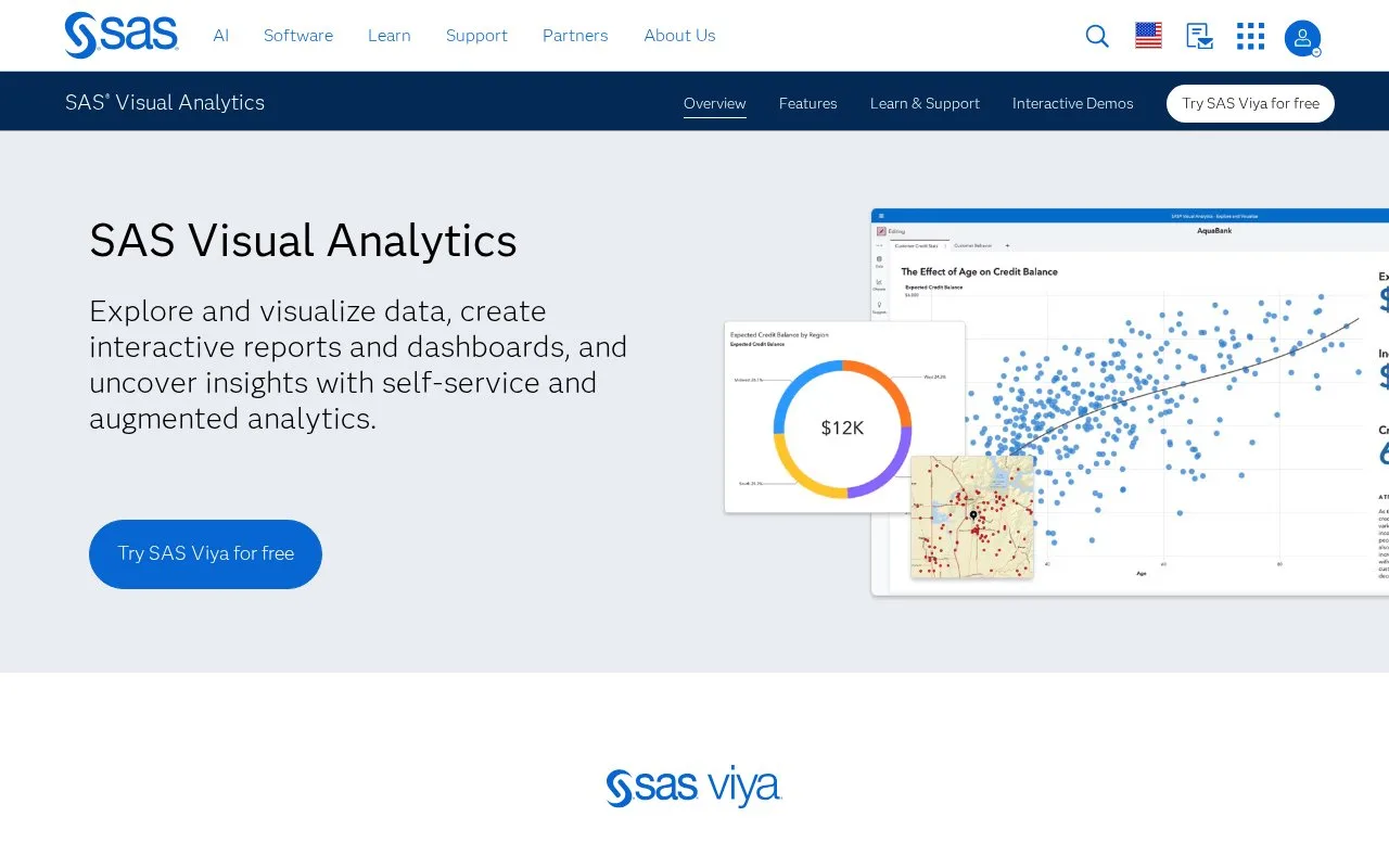 Screenshot of the SAS Visual Analytics homepage