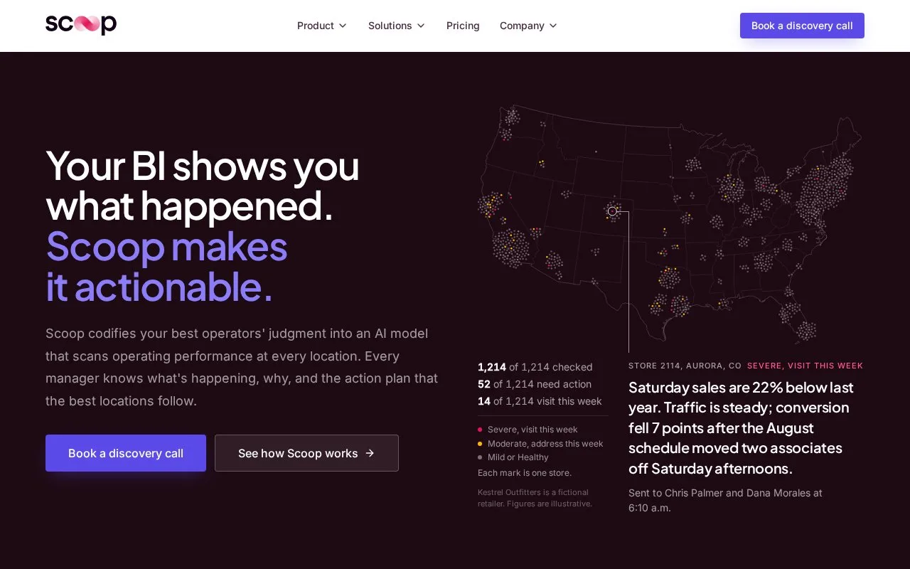 Screenshot of the Scoop Analytics homepage