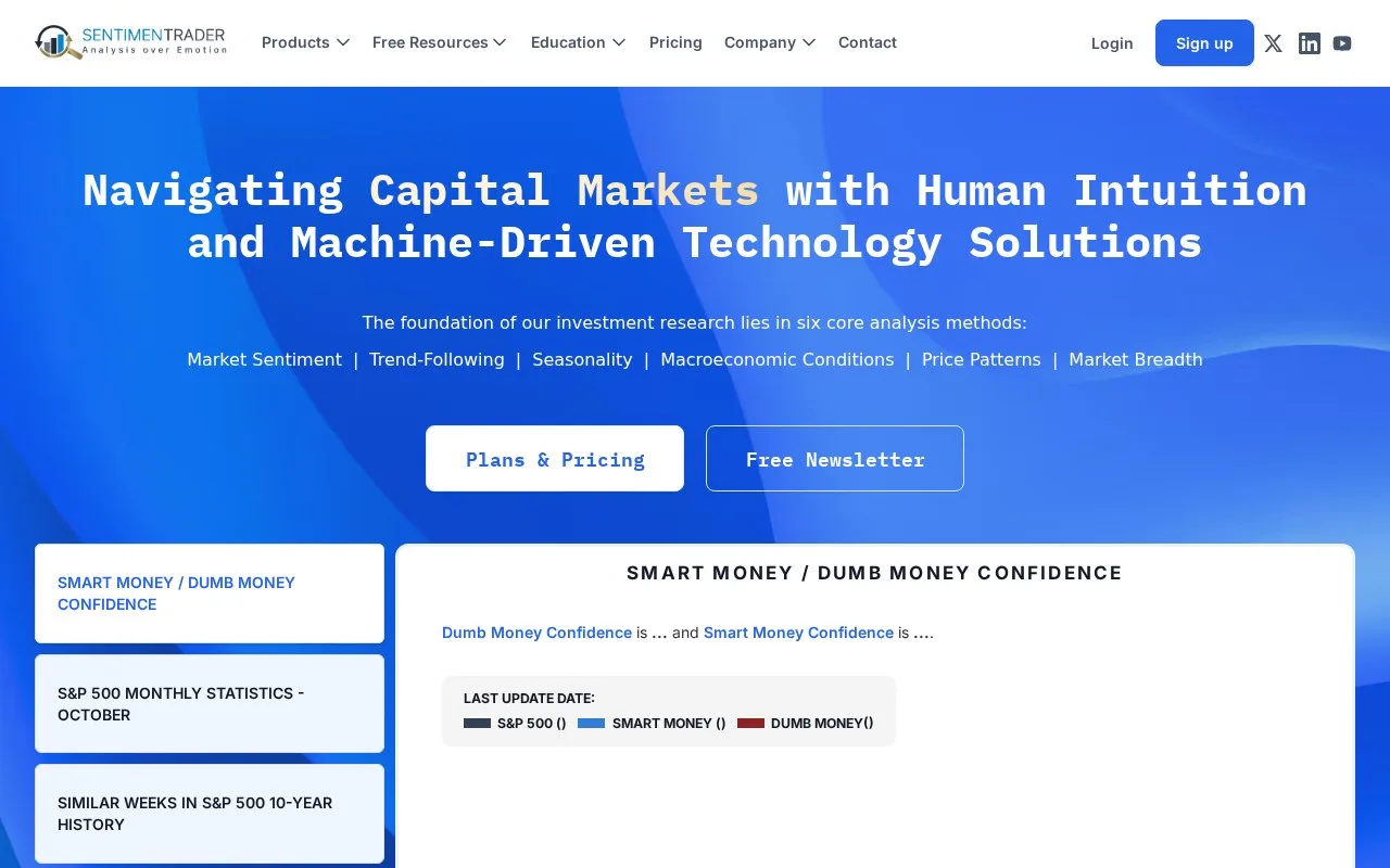 Screenshot of the SentimenTrader homepage