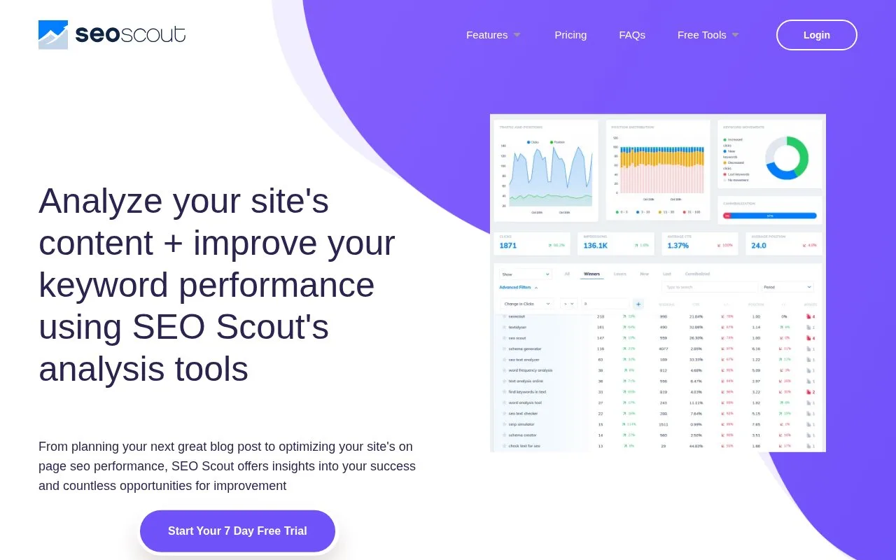 Screenshot of the SEO Scout homepage
