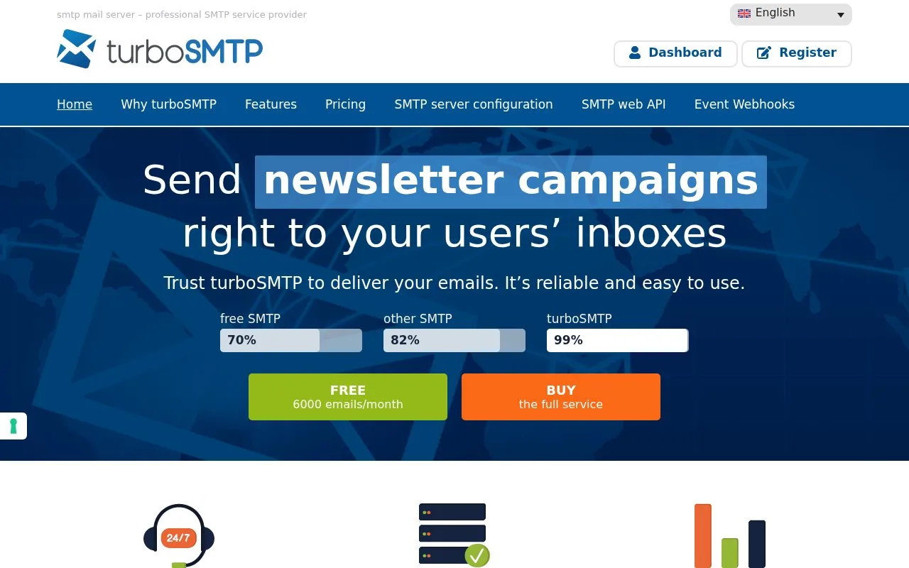 Screenshot of the turboSMTP homepage