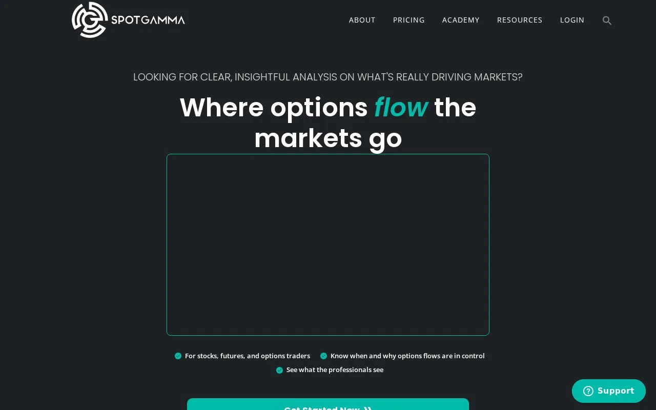 Screenshot of the SpotGamma homepage