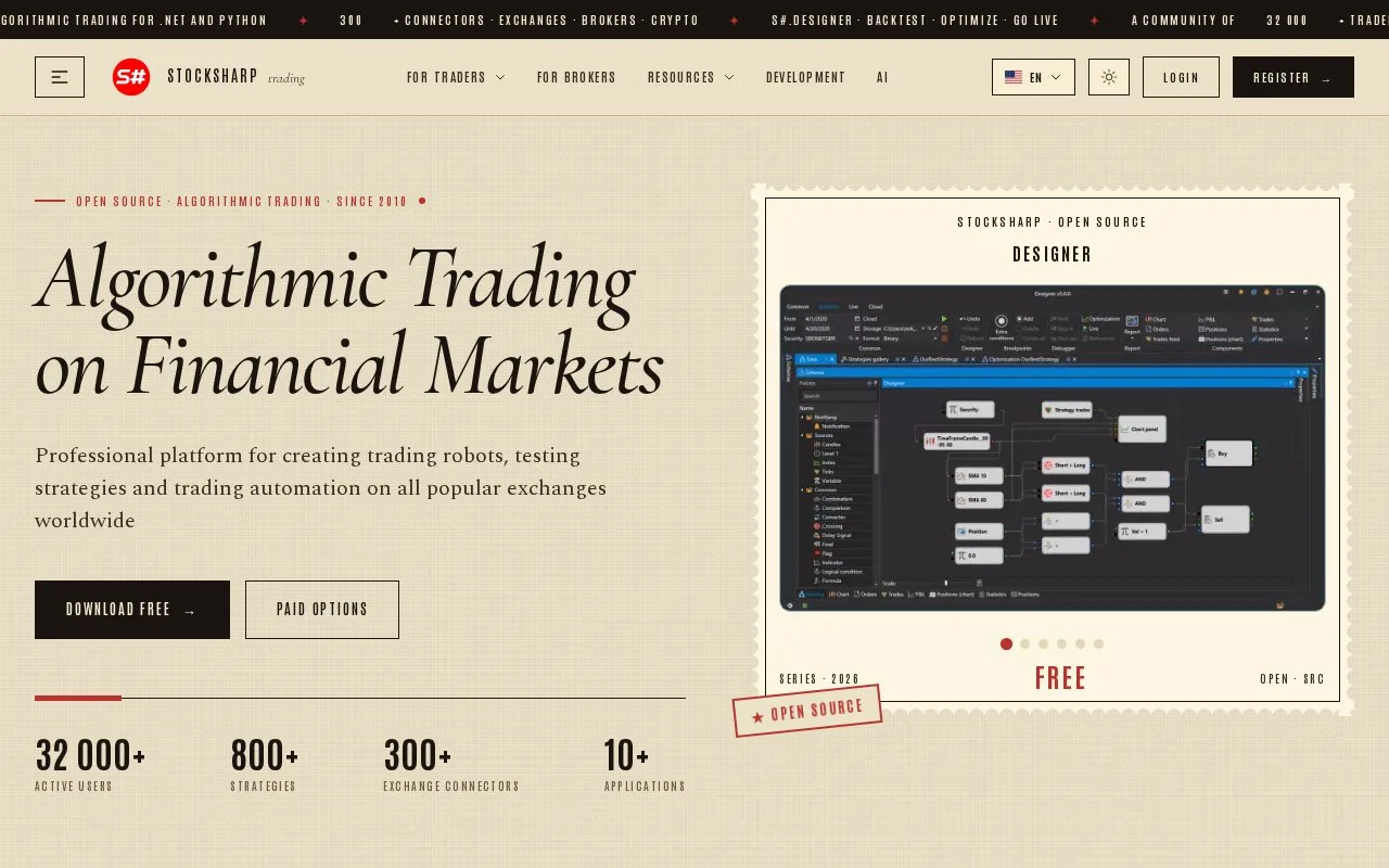 Screenshot of the StockSharp homepage