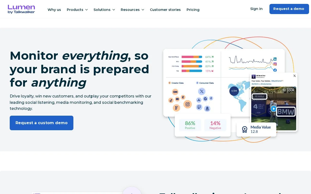 Screenshot of the Lumen by Talkwalker homepage