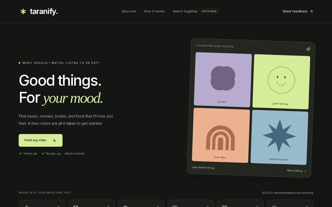 Screenshot of the Taranify homepage