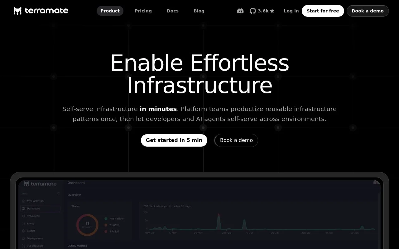 Screenshot of the Terramate homepage