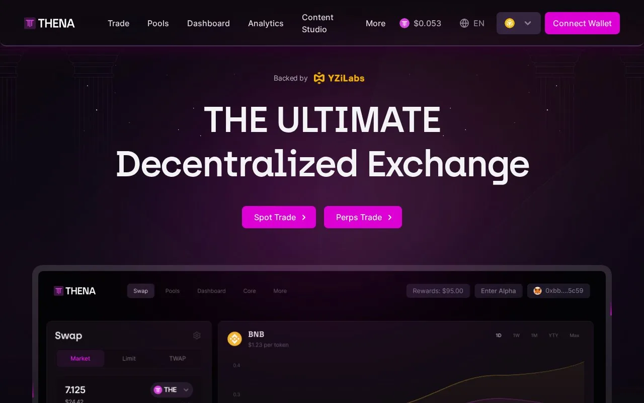 Screenshot of the THENA homepage