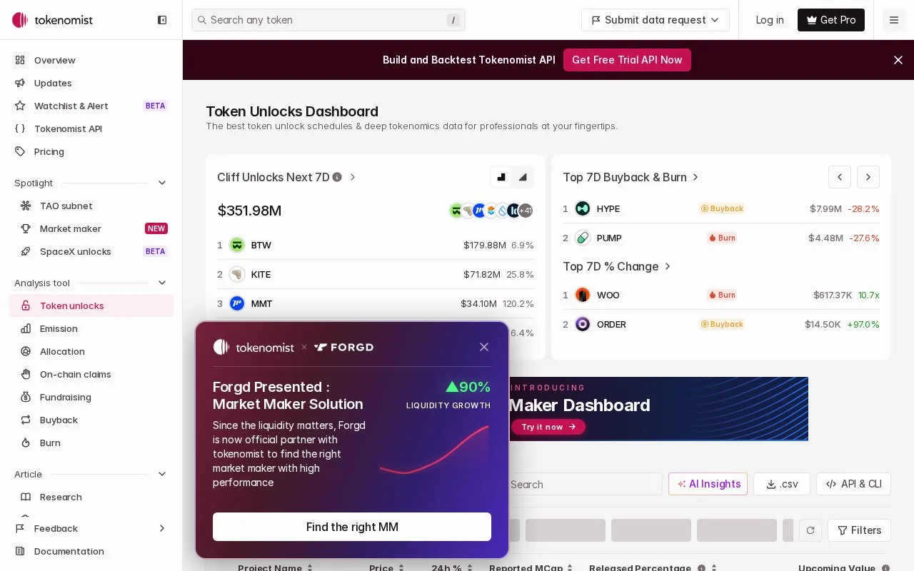 Screenshot of the Tokenomist homepage