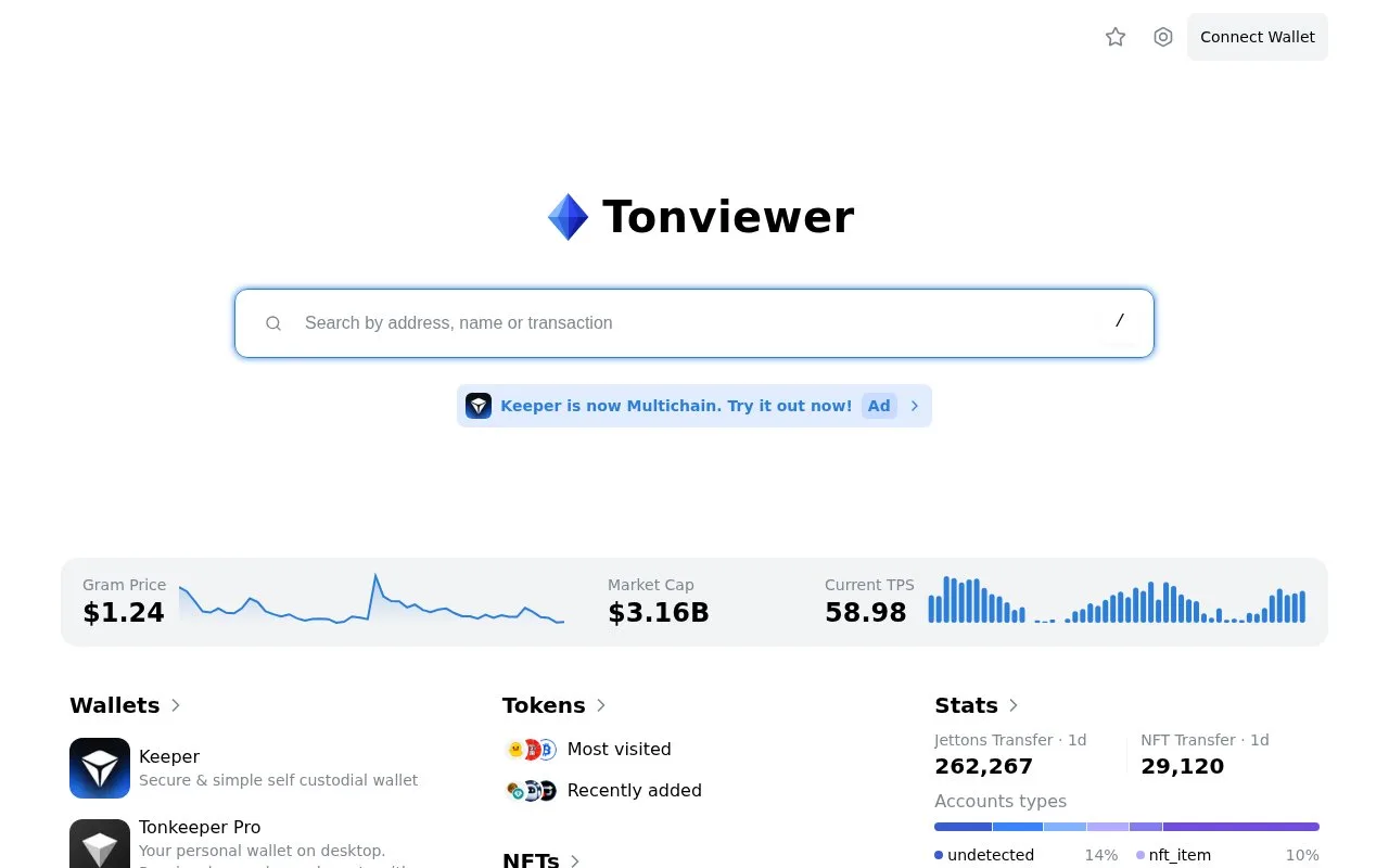 Screenshot of the Tonviewer homepage