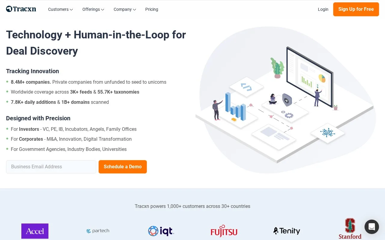 Screenshot of the Tracxn homepage
