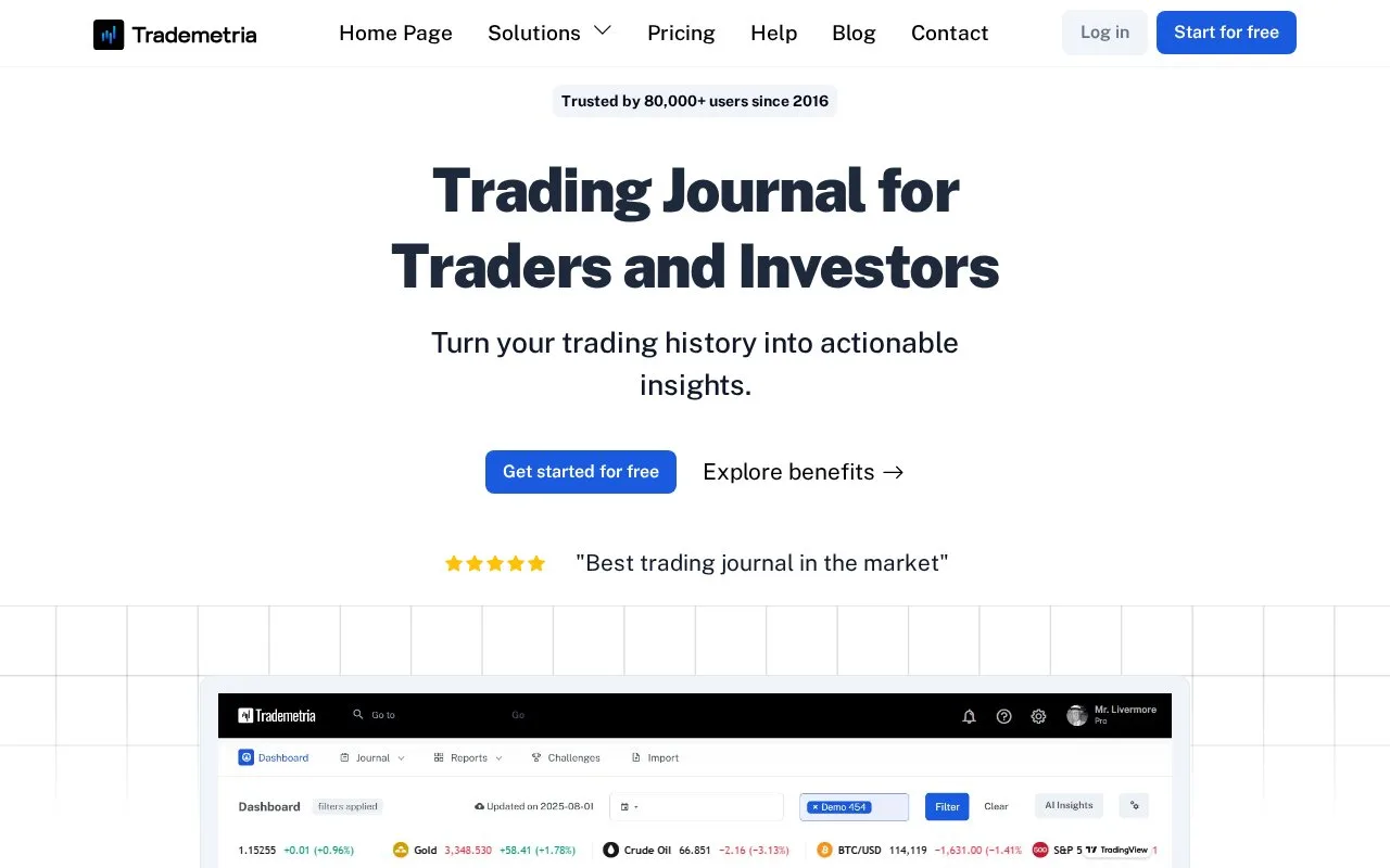 Screenshot of the Trademetria homepage