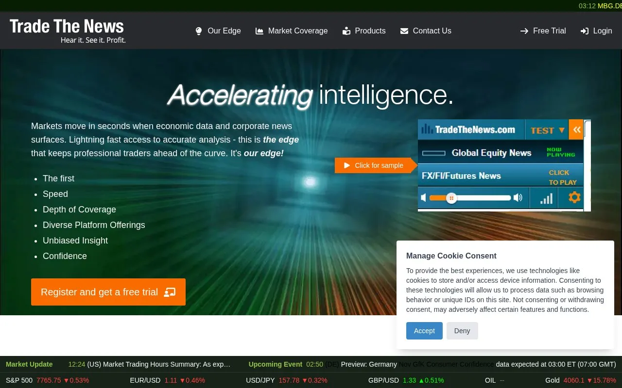 Screenshot of the Trade The News homepage