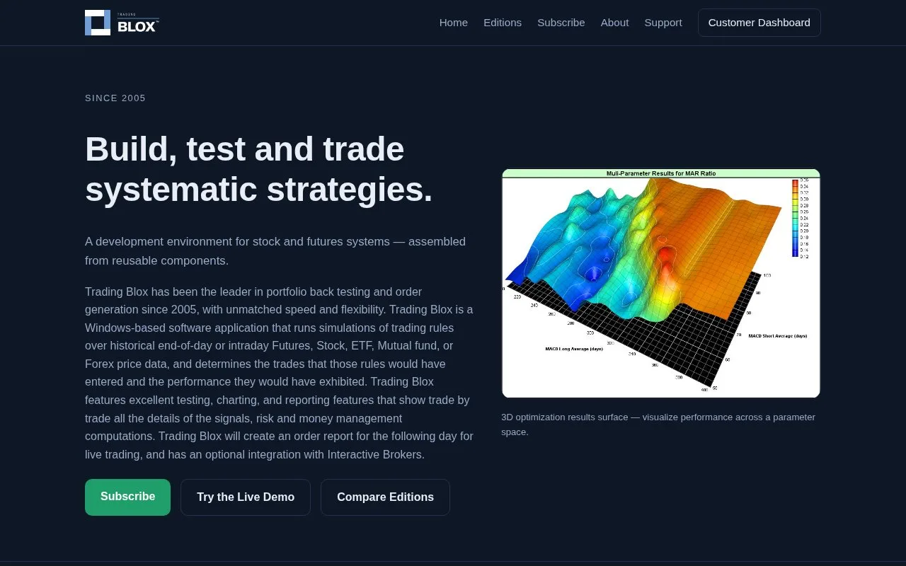 Screenshot of the Trading Blox homepage
