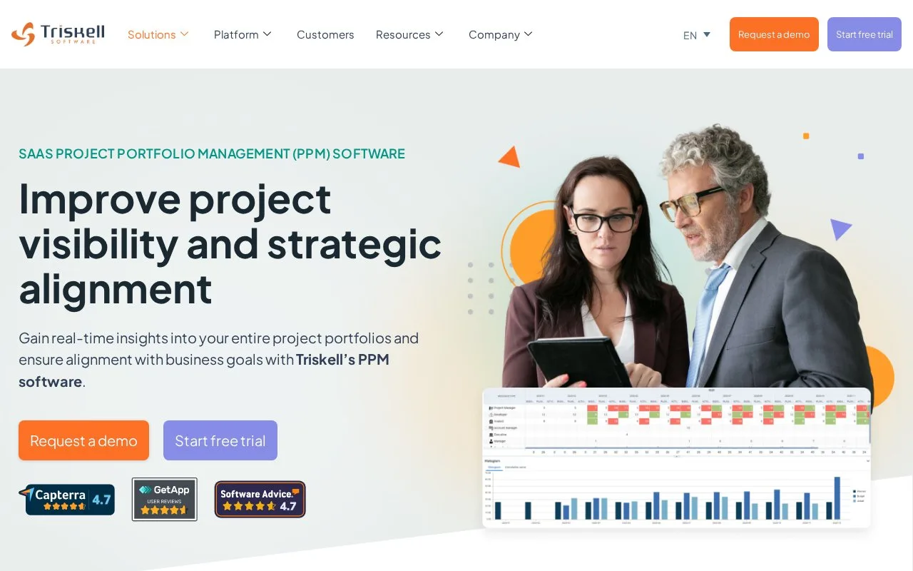 Screenshot of the Triskell homepage