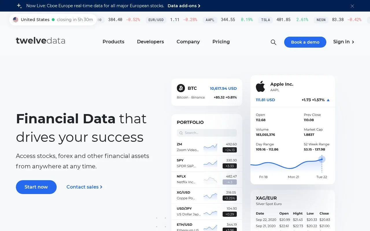 Screenshot of the Twelve Data homepage