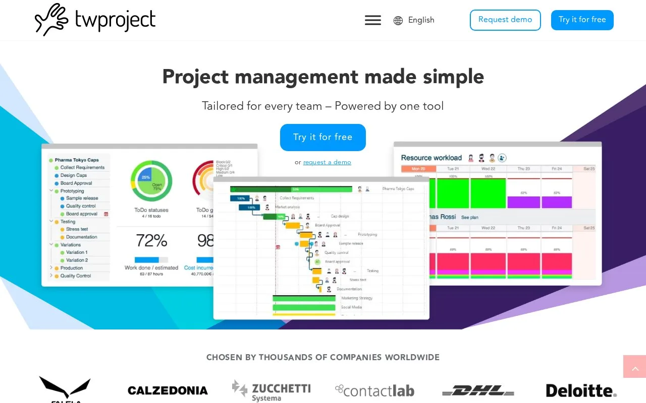 Screenshot of the Twproject homepage
