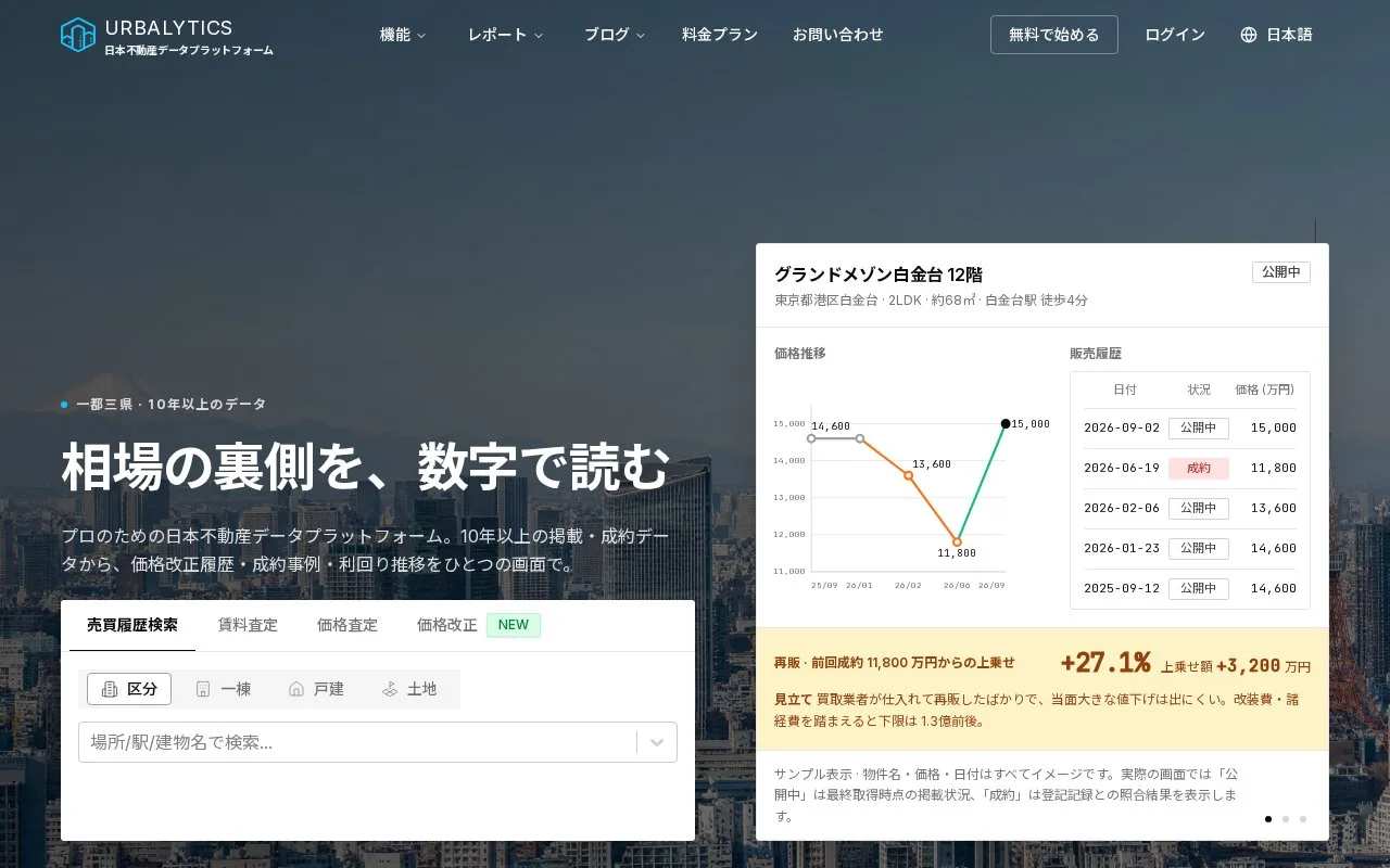 Screenshot of the Urbalytics homepage
