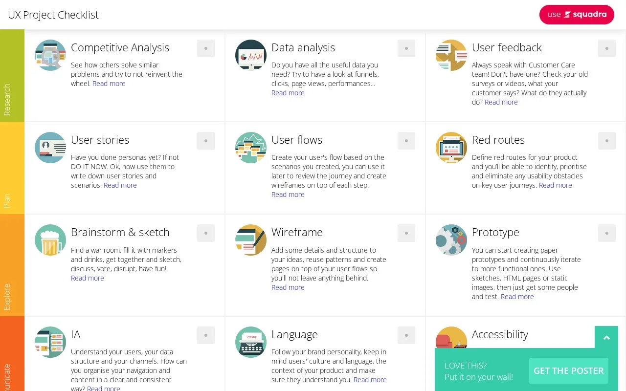 Screenshot of the UX Project Checklist homepage