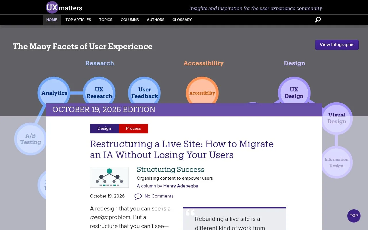 Screenshot of the UXmatters homepage