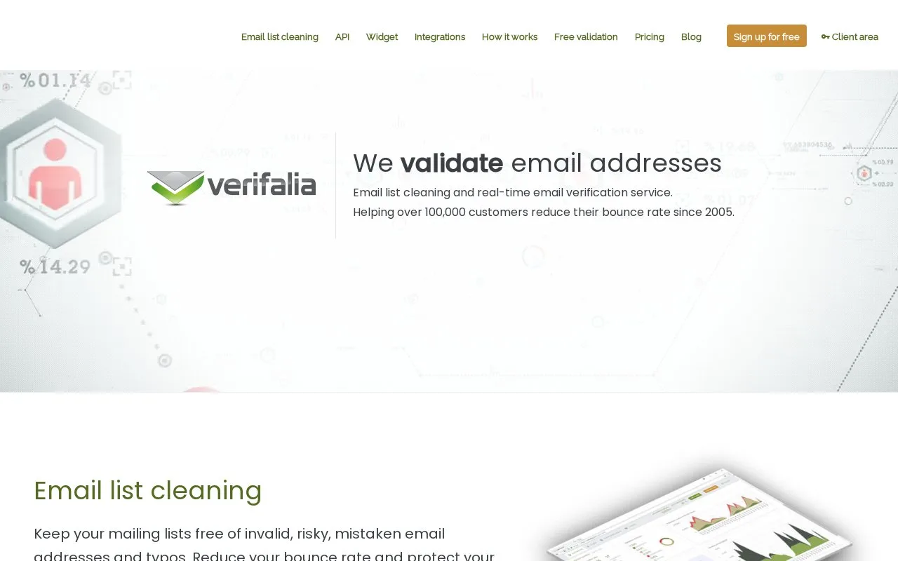 Screenshot of the Verifalia homepage