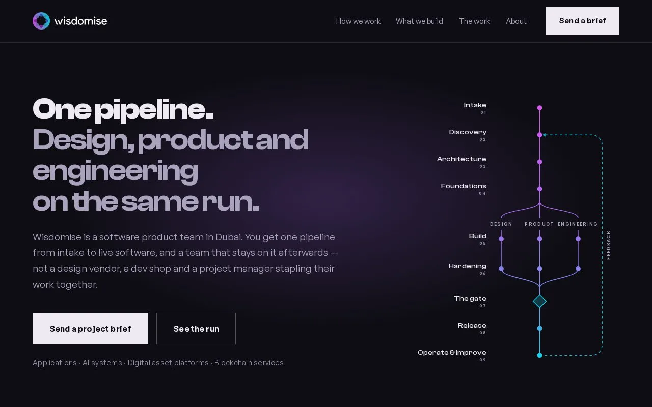 Screenshot of the Wisdomise homepage