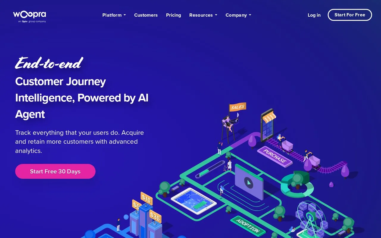 Screenshot of the Woopra homepage