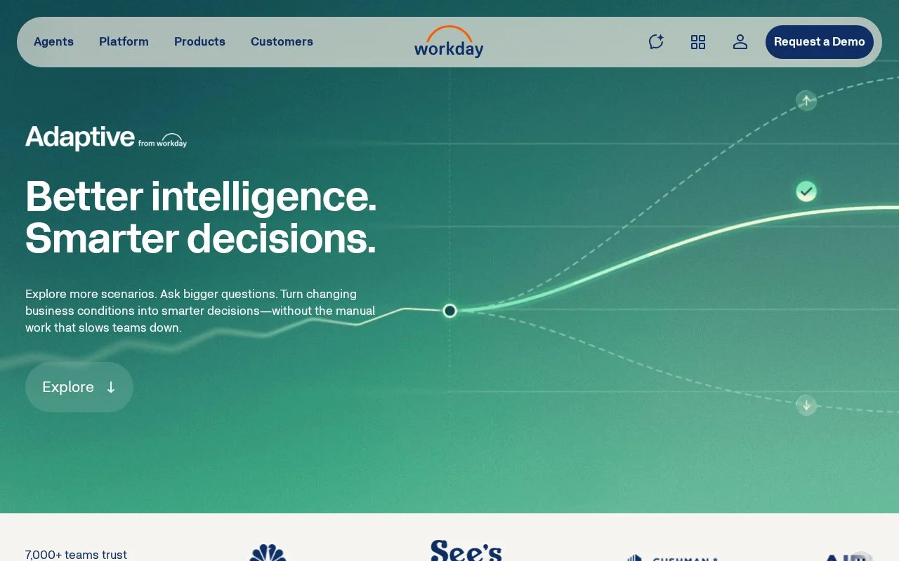 Screenshot of the Adaptive from Workday homepage