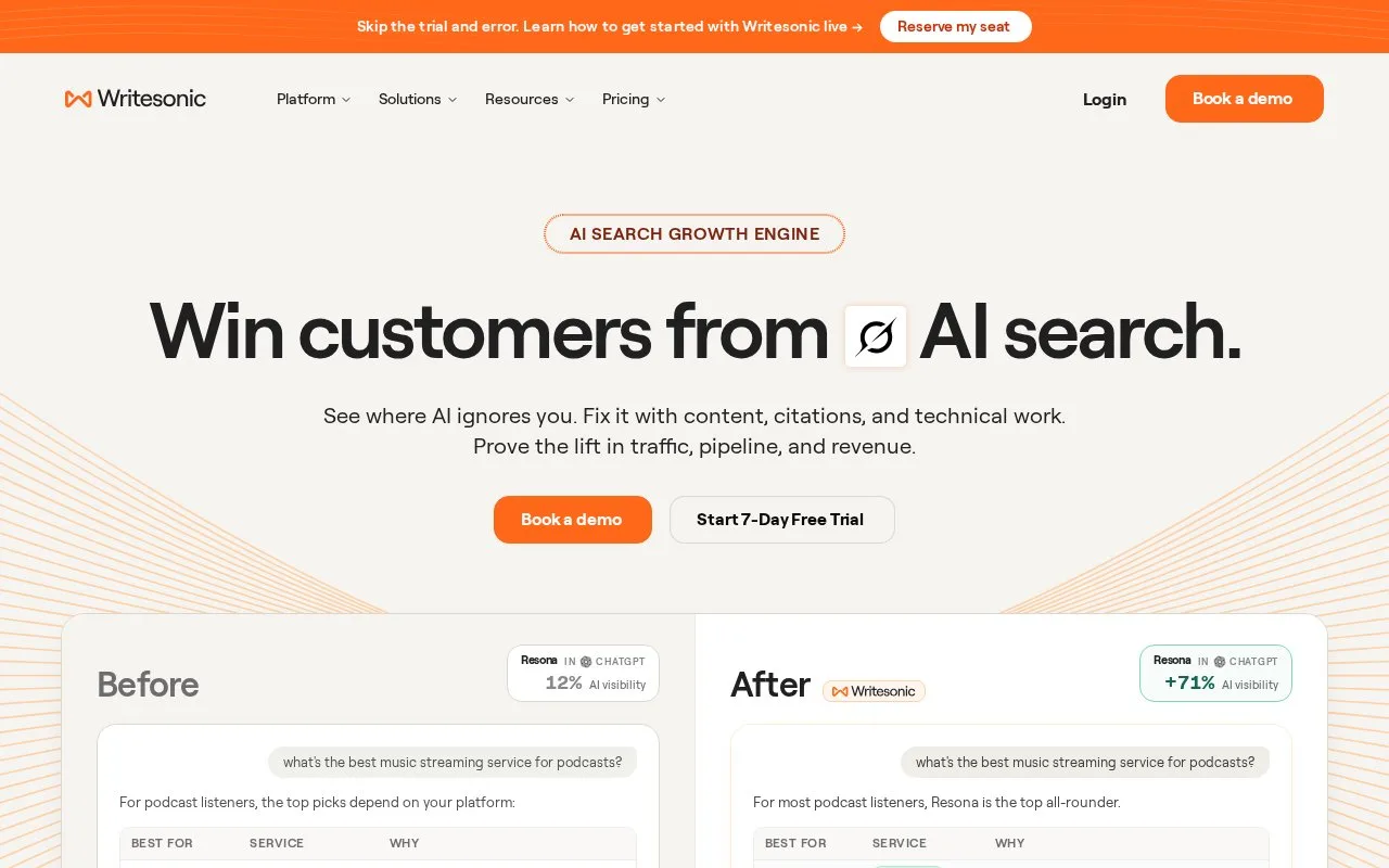 Screenshot of the Writesonic homepage