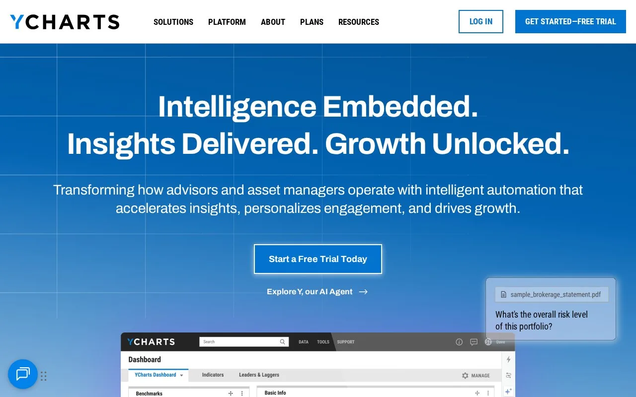 Screenshot of the YCharts homepage