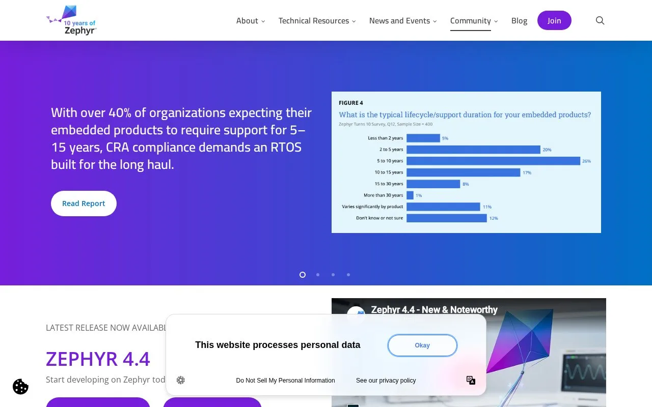 Screenshot of the Zephyr RTOS homepage
